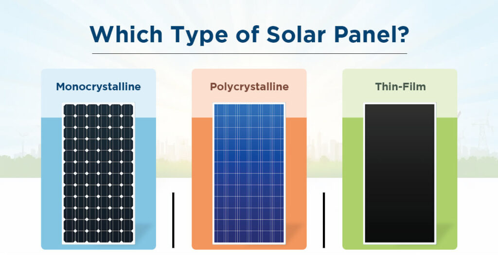 Which Type of Solar Panel to Choose From