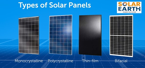 Different Types of Solar Panels in India