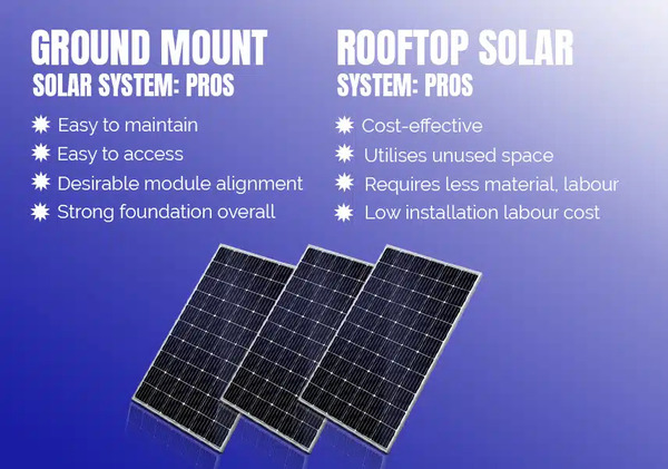 Ground-mounted Solar Panels vs Rooftop Solar Panels